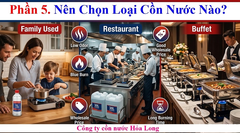 Giá Cồn Nước Cho Bếp Cồn Bao Nhiêu? Cập Nhật Mới Nhất Và Các Yếu Tố Ảnh Hưởng